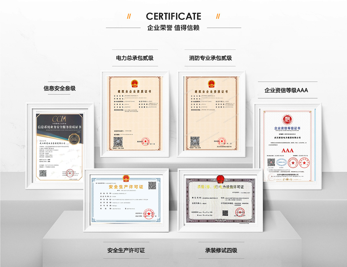 熱烈祝賀新楚電力集團(tuán)獲得二級(jí)資質(zhì)，資質(zhì)合作合伙